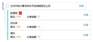 蘭州天和計(jì)算機(jī)軟件開(kāi)發(fā)有限責(zé)任公司 立足西北，專(zhuān)注創(chuàng)新軟件開(kāi)發(fā)服務(wù)